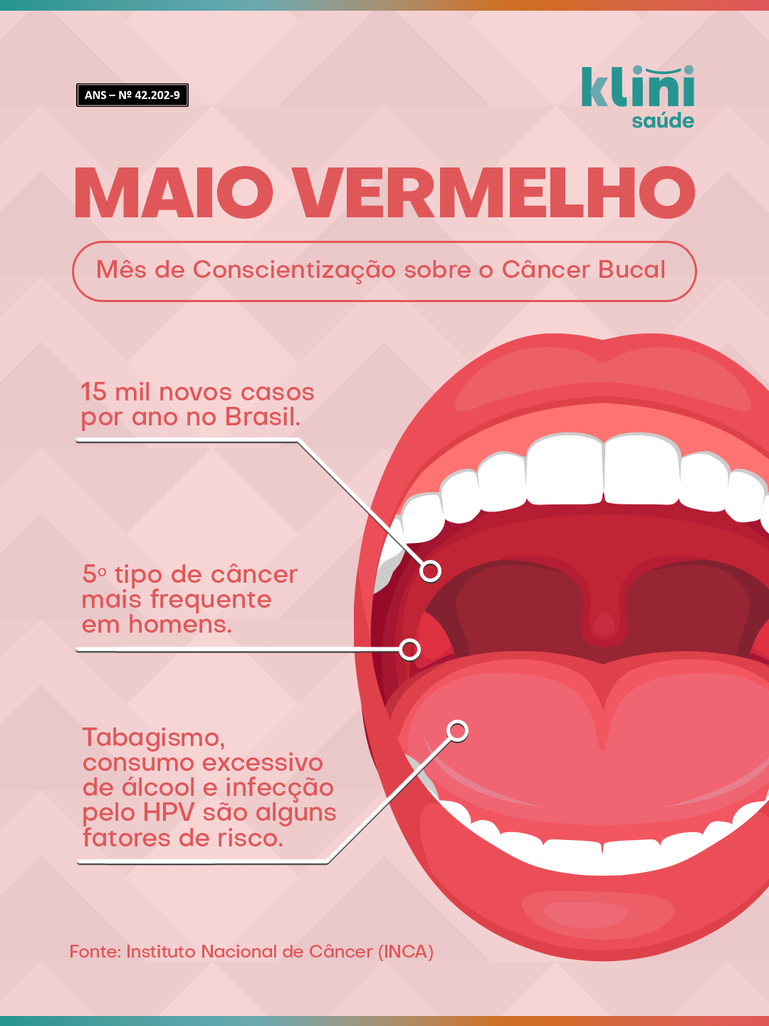 Postfólio 1 — Maio Vermelho